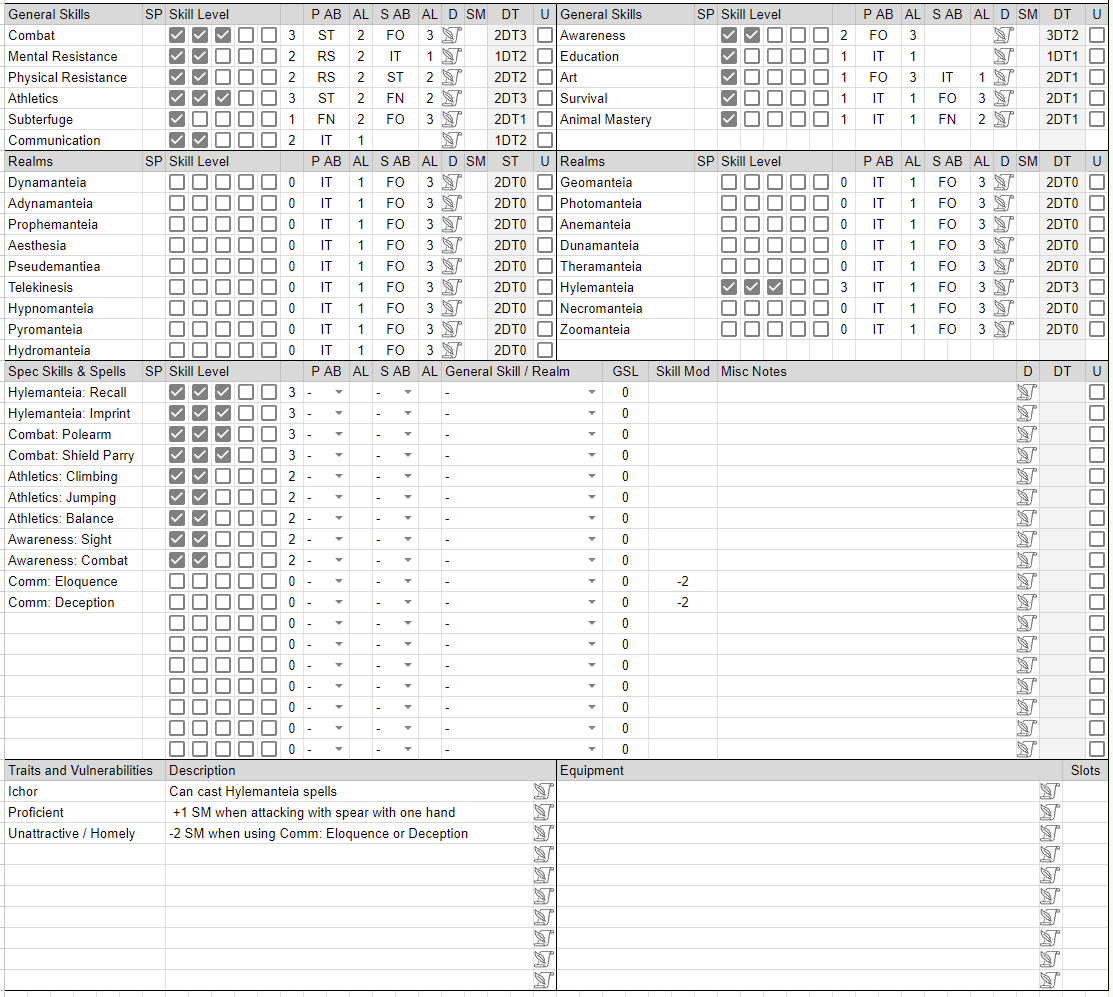 character sheet Skills and Traits