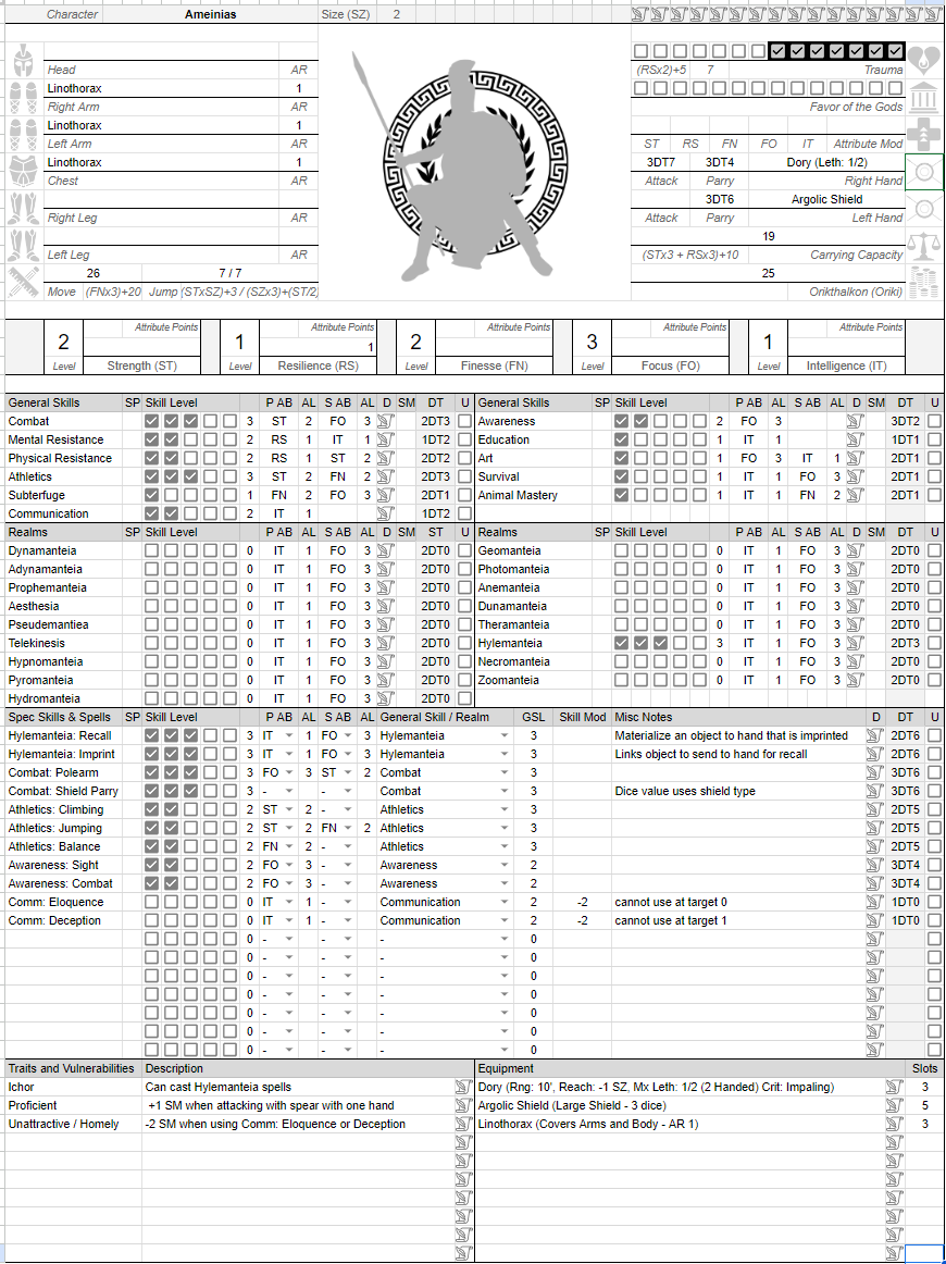 character sheet