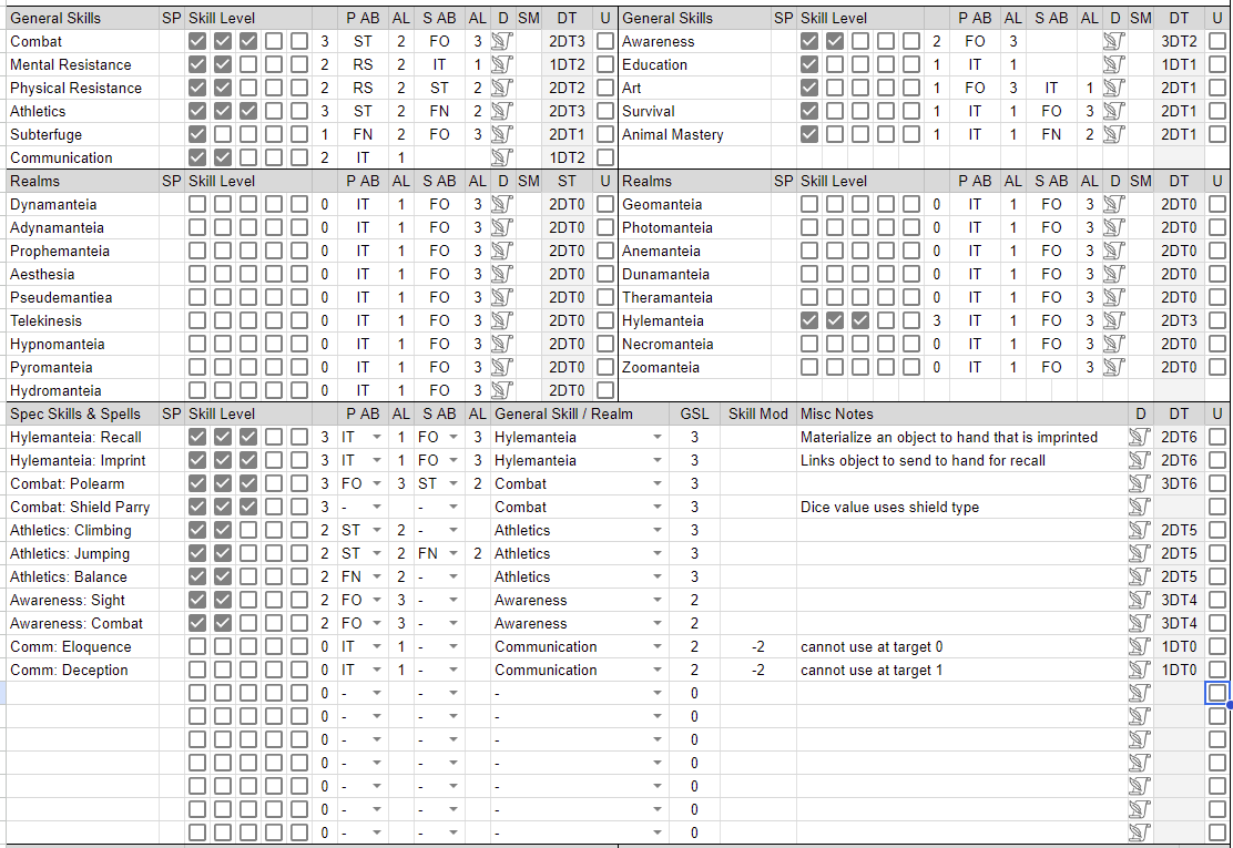 character sheet DT values added
