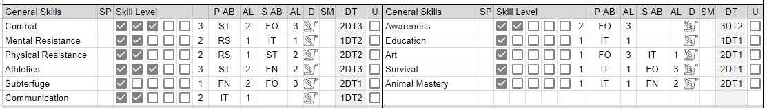 character sheet general Skills section